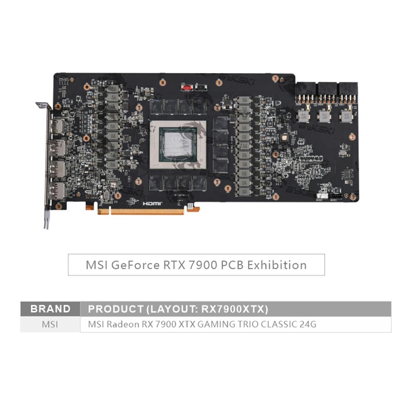 Bykski A-MS7900XTXTRIO-X Water - đánh giá và giá Amd Vga Rx 7900 Xtx