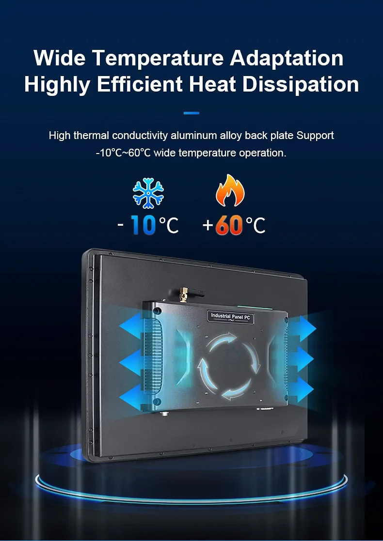 Touchthink 10-Point Multi-Touc - đánh giá và giá Case Mesh Panel