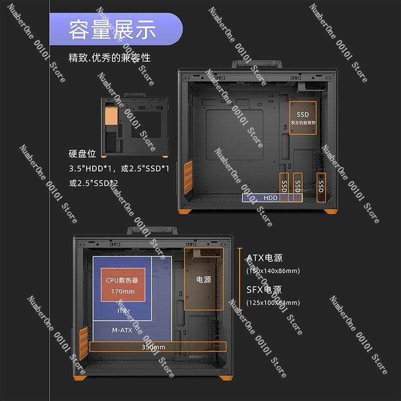 Portable MATX Computer Case wi - đánh giá và giá Case Mesh Panel